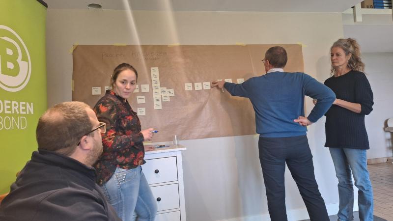De LEAN Brown Paper-oefening op Klaverhof Agten. In deze oefening wordt een bedrijfsproces visueel in kaart gebracht en wordt aangegeven waar de grootste uitdagingen en knelpunten zitten.