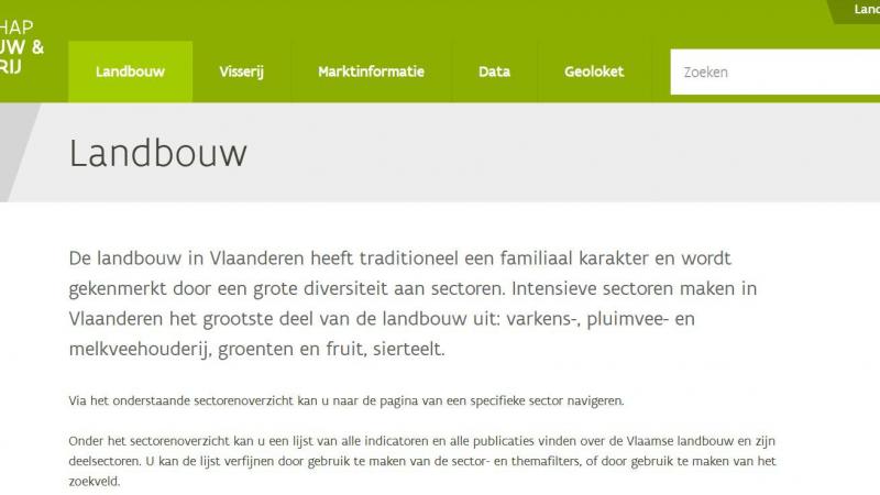 De landbouwcijferwebsite is opgebouwd uit 5 rubrieken.