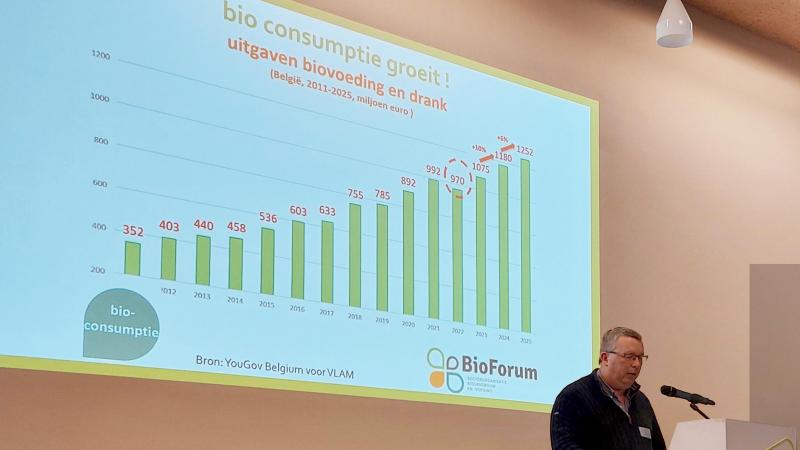 Paul Verbeke lichtte enkele trends in de markt voor biologische producten toe.