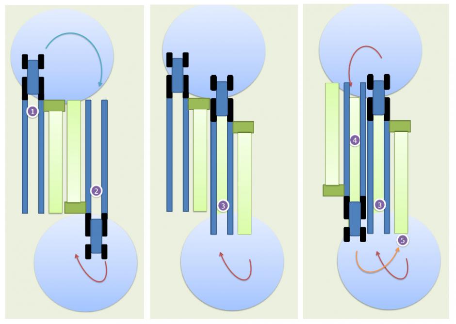 ... met een gedragen zijdelingse maaier.