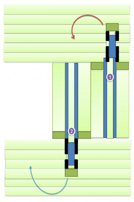 ... met een tripple maaier.
