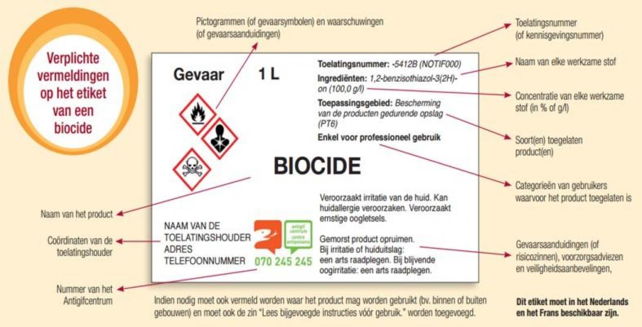 Verplishe vermeldingen op het etiket van een biocide