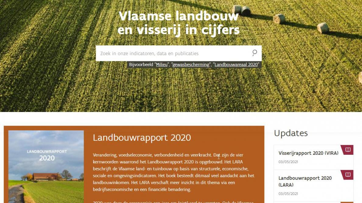De data tonen aan dat land- en tuinbouw nog steeds een belangrijke economische sector is, gekenmerkt door innovatie, specialisatie en verbreding. Vlaanderen telt in 2019 23.318 landbouwbedrijven.
