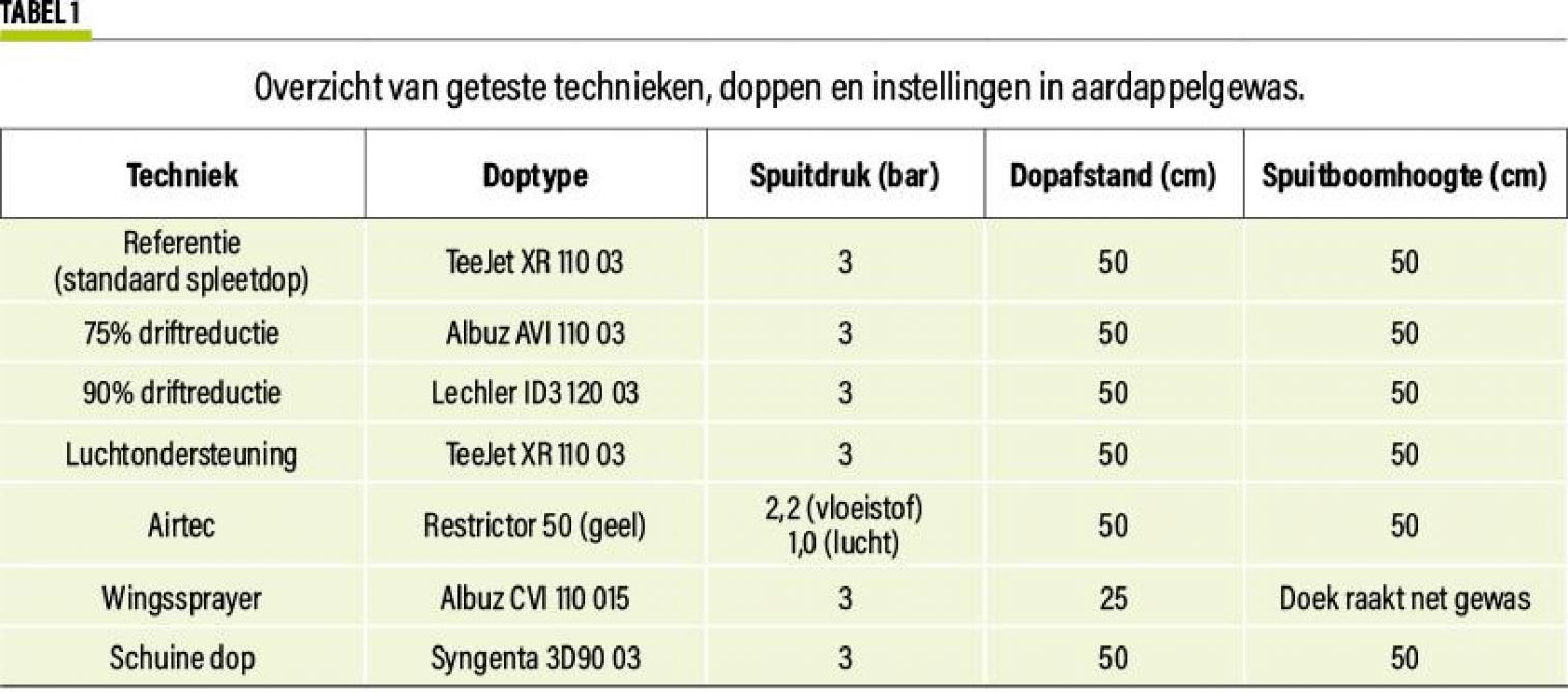 19-overzicht-01-web
