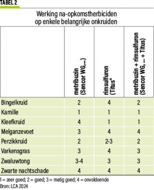20-onkruidbestrijding-02-web