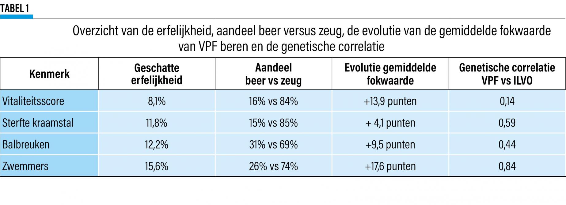 20-3445-VPF-web