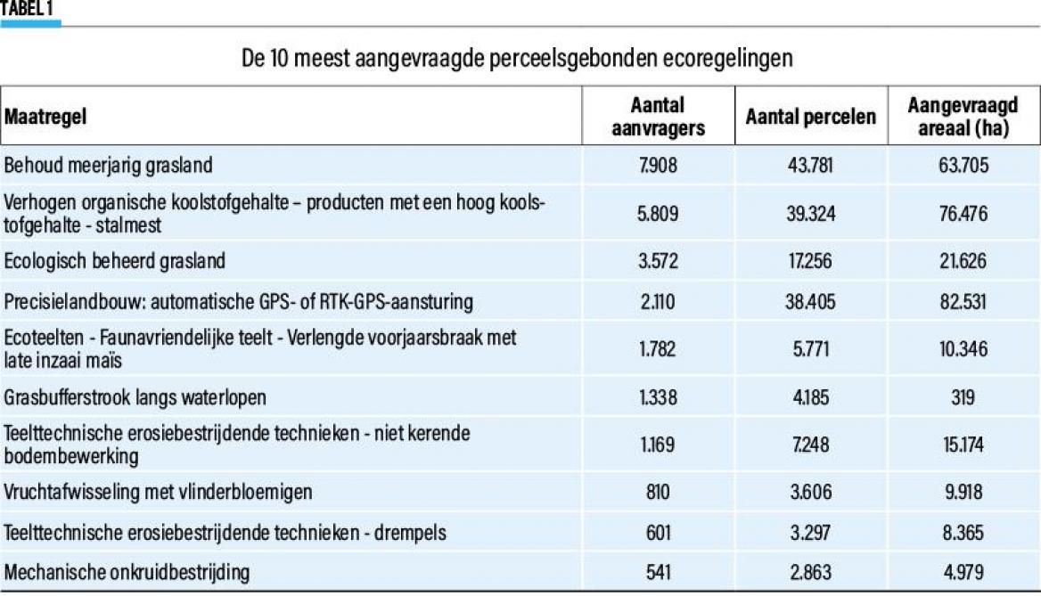 22-perceelsgebonden-01-web