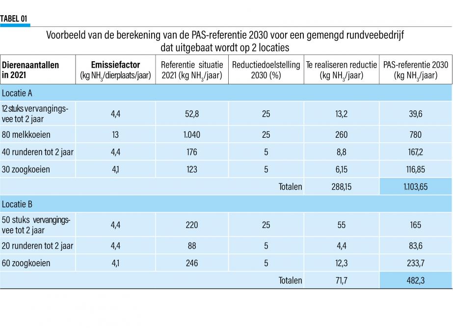 23-3448-PAS