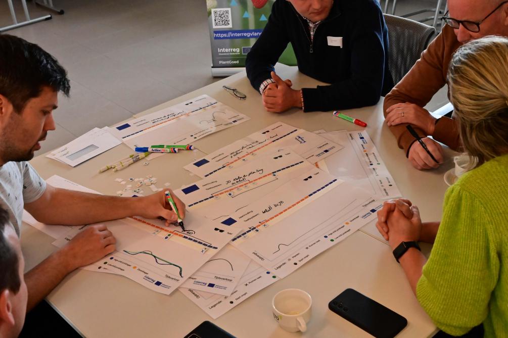Een van de co-creatiesessies van project PlantGoed, waar telers, kwekers en commerciële bedrijven samenkwamen om gedachten uit te wisselen.