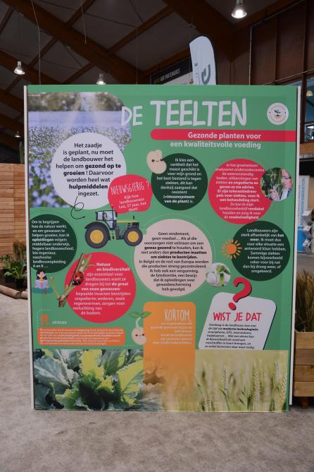 Via grote infoborden kreeg de bezoeker uitleg over diverse aspecten: de teelten, grond, oogst en opslag, verwerking en verantwoord consumeren.