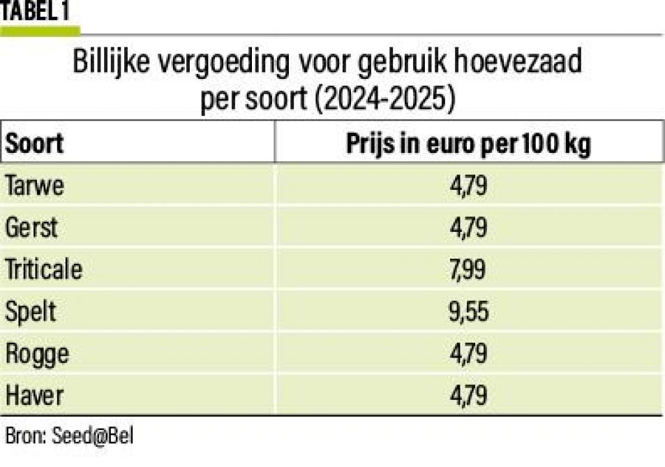32-Billijke vergoeding-web