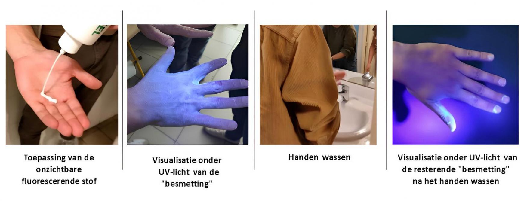 Doeltreffend handen wassen met behulp van een fluorescerende stof in de praktijk.