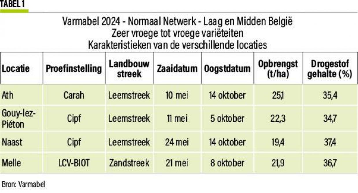 04-VARMABEL-01-web