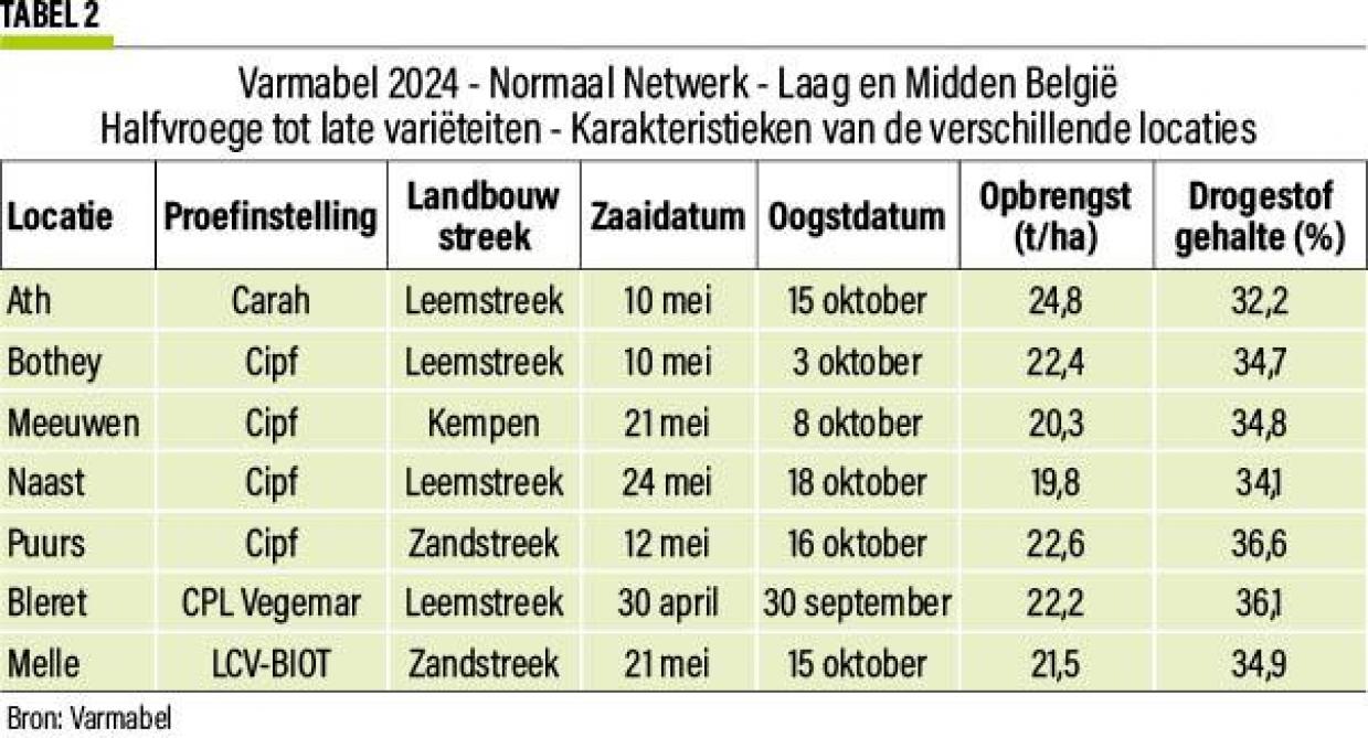 04-VARMABEL-02-web