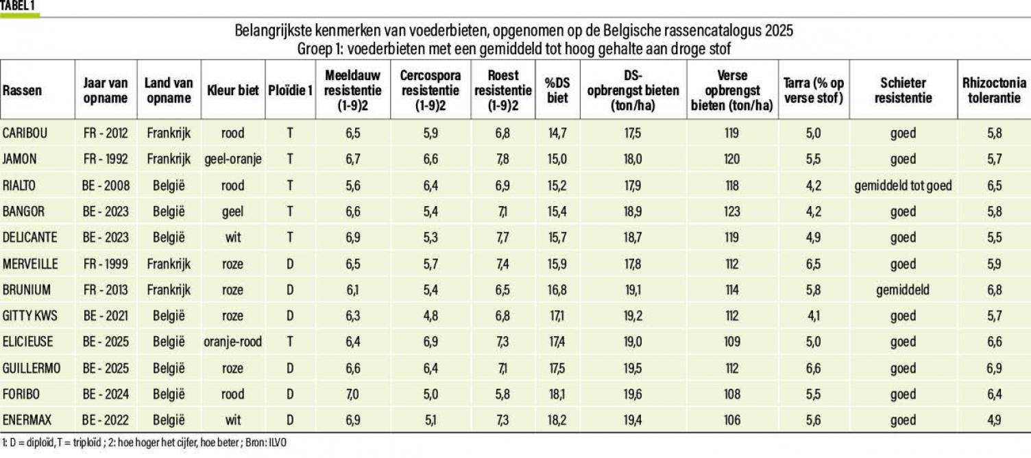 05-rassencatalogus-01-web