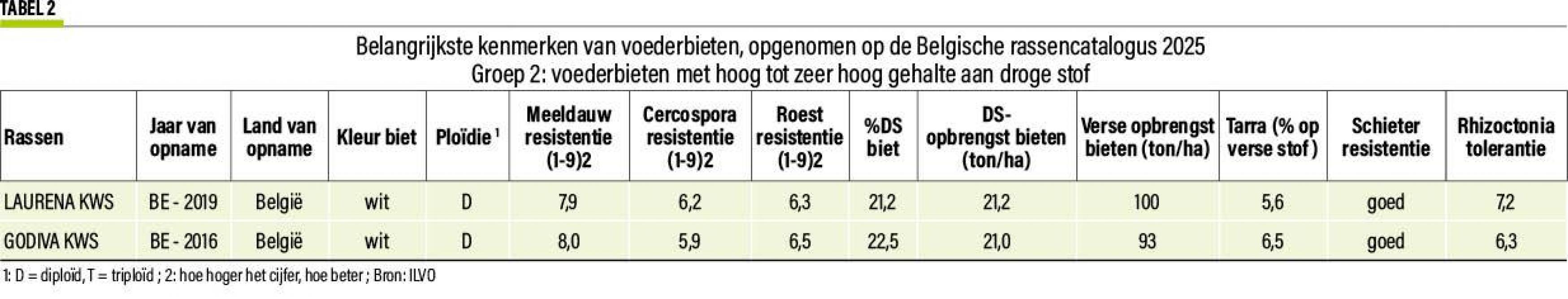 05-rassencatalogus-02-web