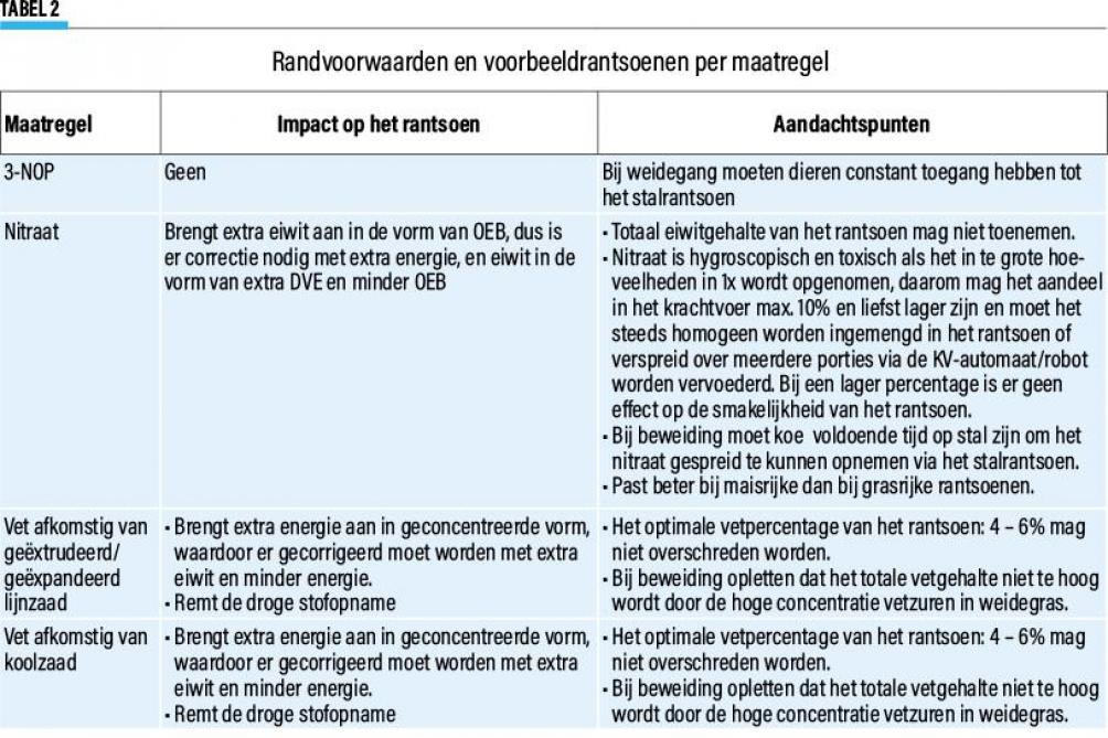 15-Randvoorwaarden-02-web