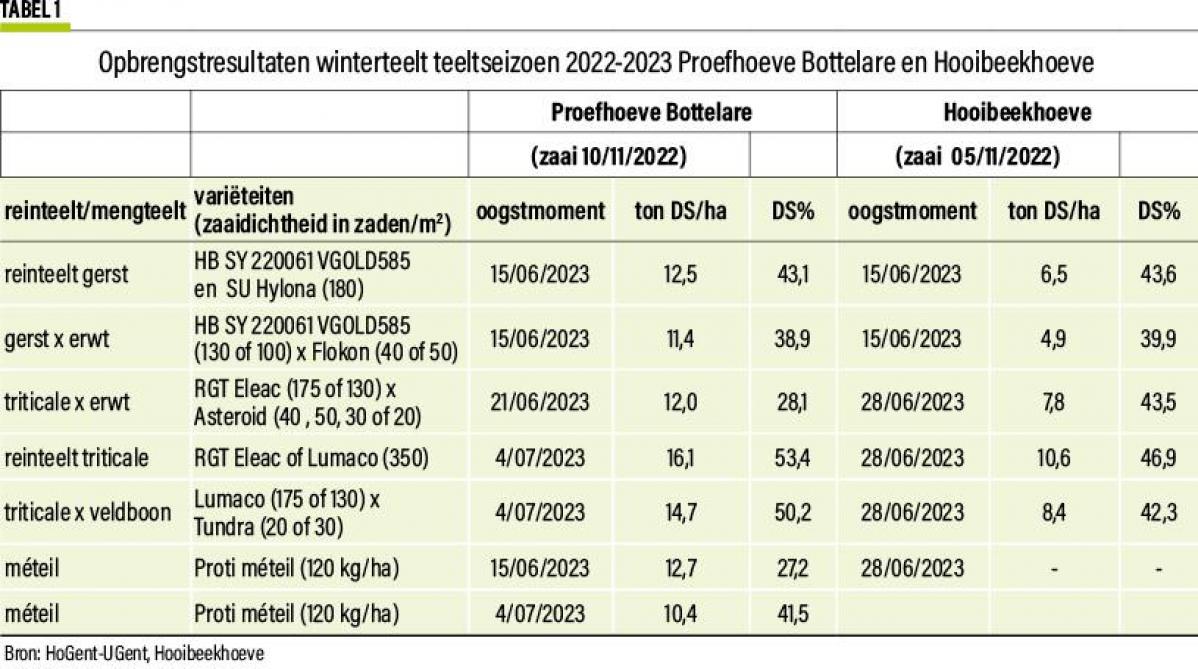 16-hakselgraan-01-web