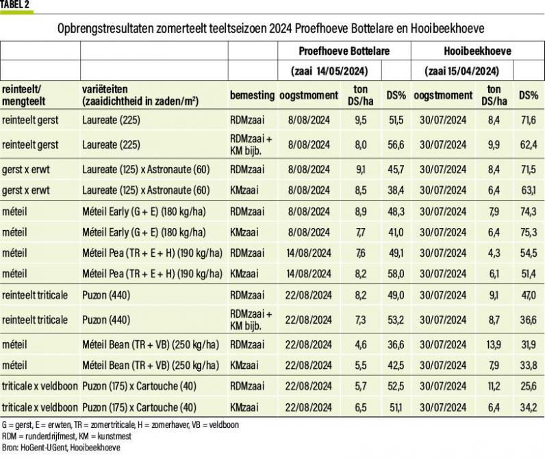 16-hakselgraan-02-web
