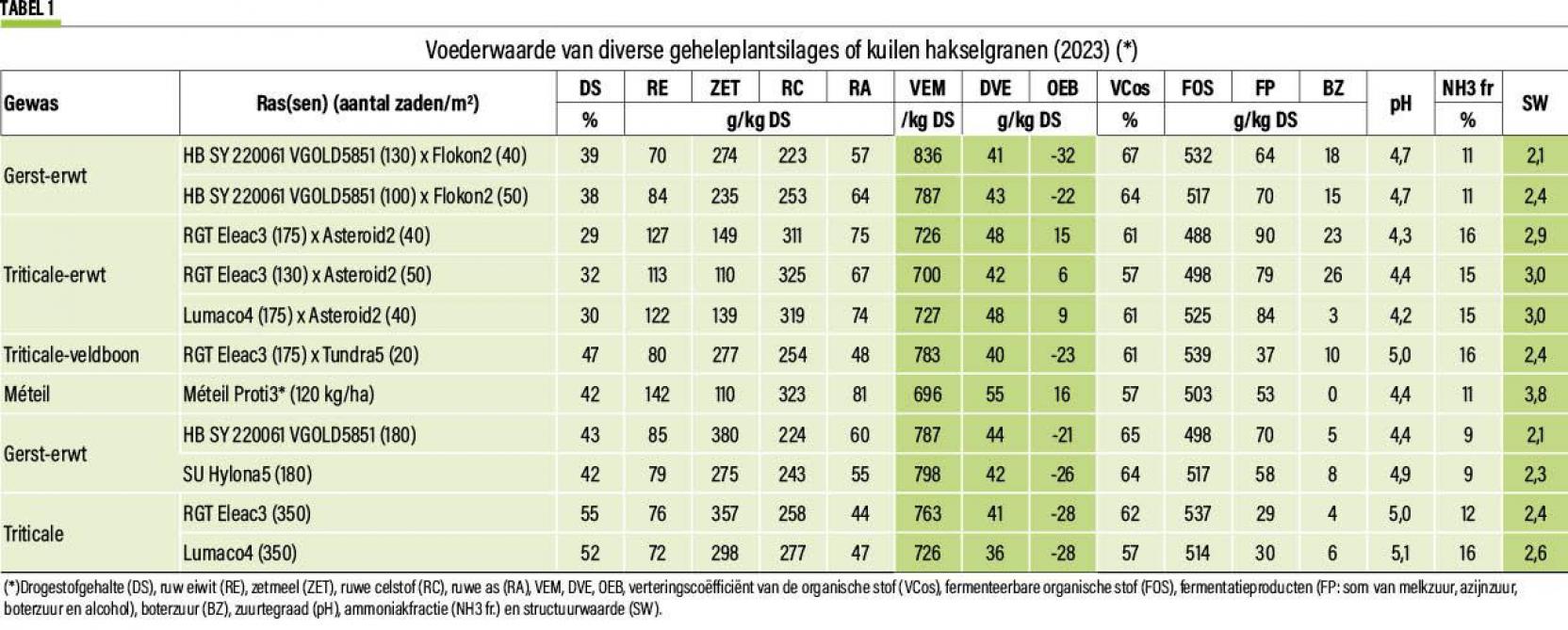 22-hakselgranen-01-web