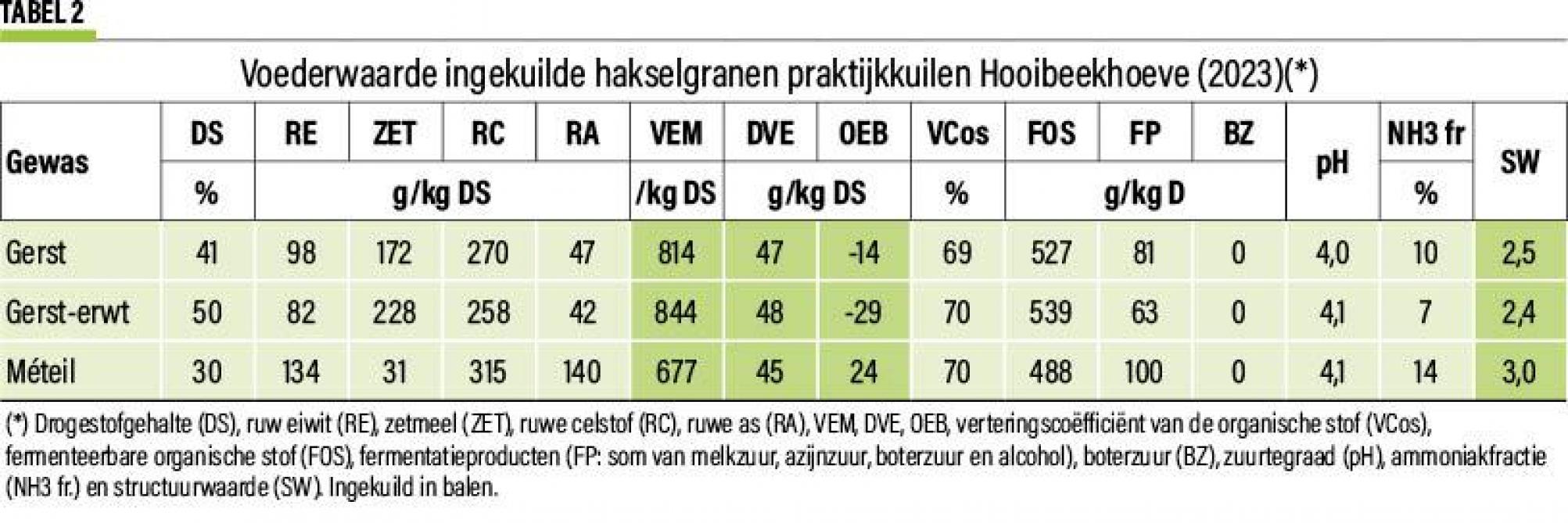 22-hakselgranen-02-web