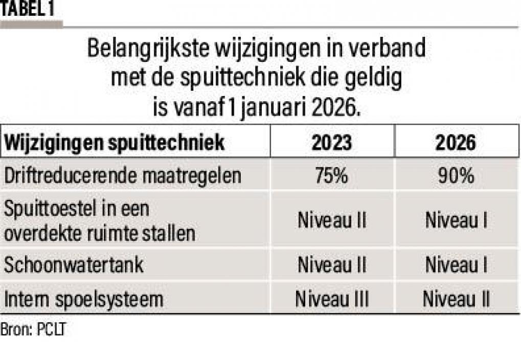 27-spuittechniek-01-web