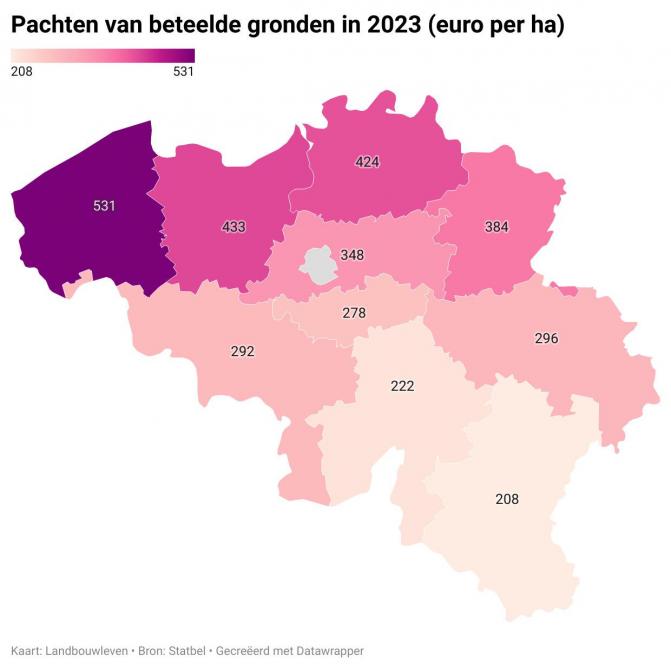 De pachtprijs van beteelde grond per provincie in 2023 (euro per ha).