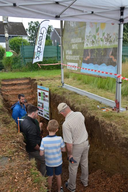Duik eens in een profielput in de agro-ecologie-zone.
