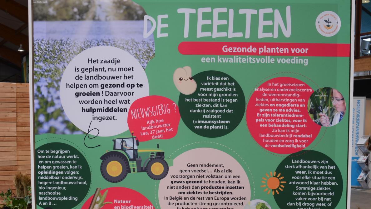 Via infoborden krijg je uitleg over aspecten zoals de teelten, grond, oogst en opslag, verwerking en verantwoord consumeren.