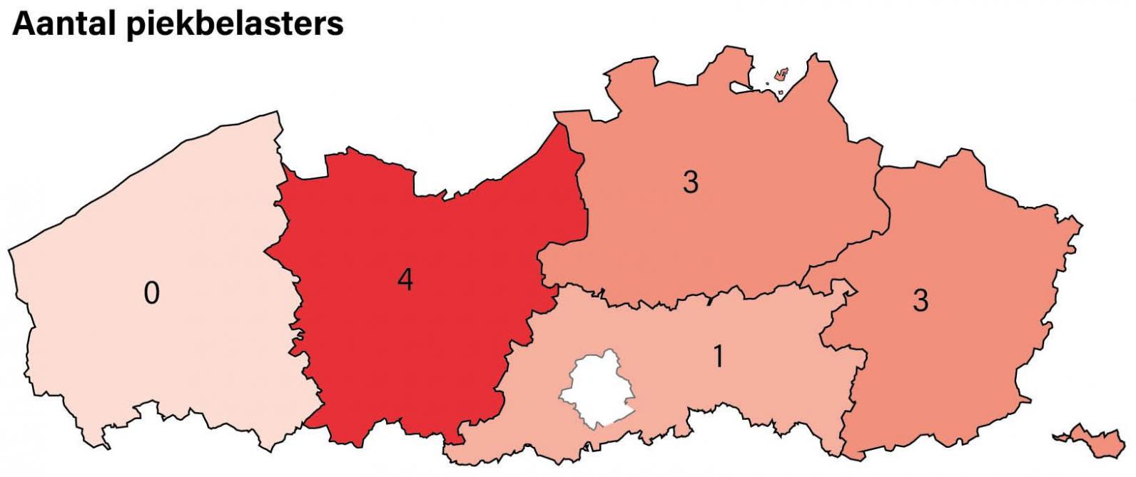 Aantal piekbelasters in Vlaanderen.