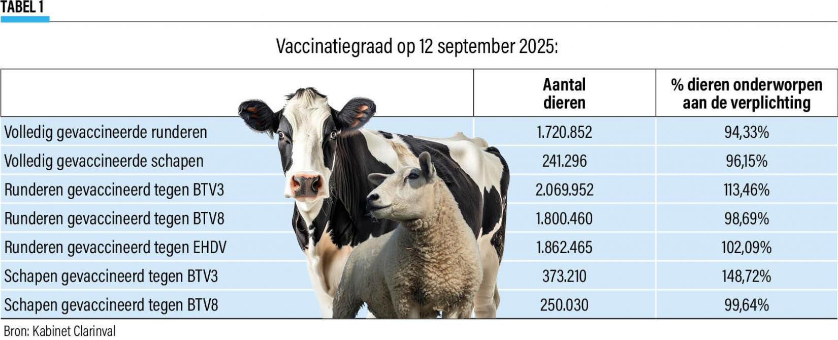 38-vaccinatie-01