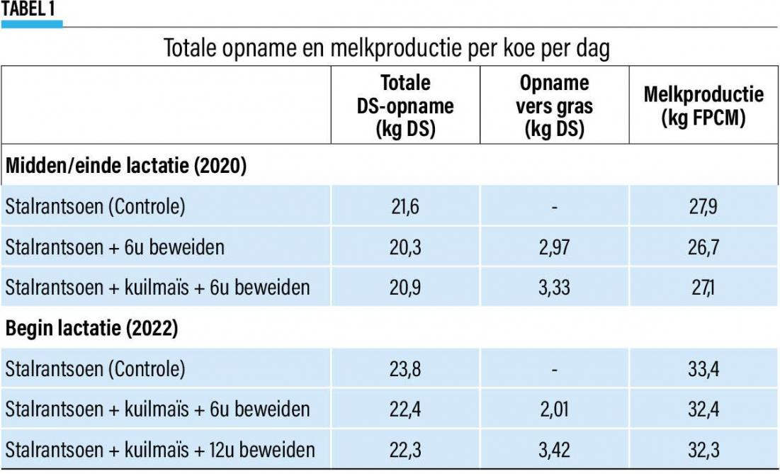 10-melkproductie-01-web nw