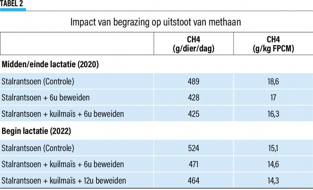10-melkproductie-02-web (1)  nw