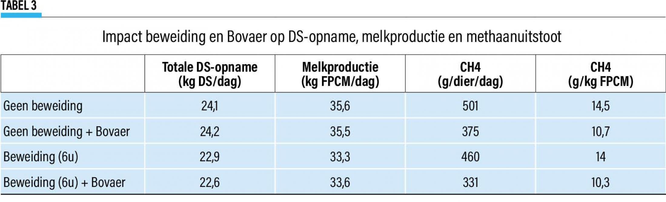 10-melkproductie-03-web (1) nw
