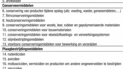 biociden
