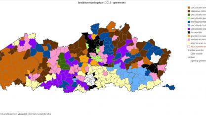 Provincies