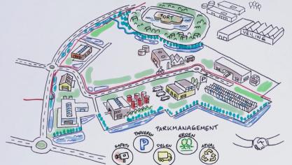 Het bedrijventerrein is 55 ha, waarvan 30 ha uitgeefbare industriegrond is, maar ook ruimte is voor groenzones.