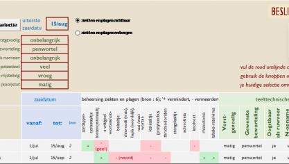 De online tool ‘Beslisboom groenbedekkers’ werd opgemaakt in het kader van het project Leve(n)de bodem.