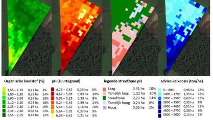 Perceelskaarten van het organischekoolstofgehalte (%) en de zuurtegraad (pH) gemeten met een bodemscanner en gekalibreerd met bodemstalen, de beoordelingskaart voor pH op basis van het Bemex-expertsysteem en de advieskaart voor precisiebekalking van een perceel in Brecht (zandbodem).