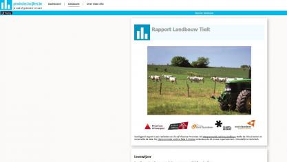 Het Landbouwrapport van de 5 Vlaamse provincies biedt een bijzonder interessante kijk op de land- en tuinbouw op gemeenteniveau.