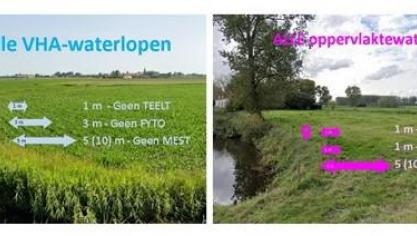 Bufferzones lang waterlopen. Opgelet voor verticale spuitbomen blijft de 3 m fyto-vrije zone t.o.v. alle paarse oppervlaktewaterlichamen gelden.