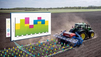 De QuadRate Pro-technologie van Monosem is nu beschikbaar.