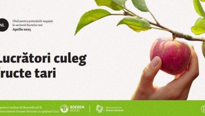 Om de pieken op te vangen doen land- en tuinbouwers in Vlaanderen jaarlijks beroep op zowat 60.000 seizoenarbeiders.