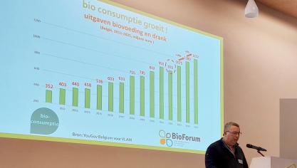 Paul Verbeke lichtte enkele trends in de markt voor biologische producten toe.