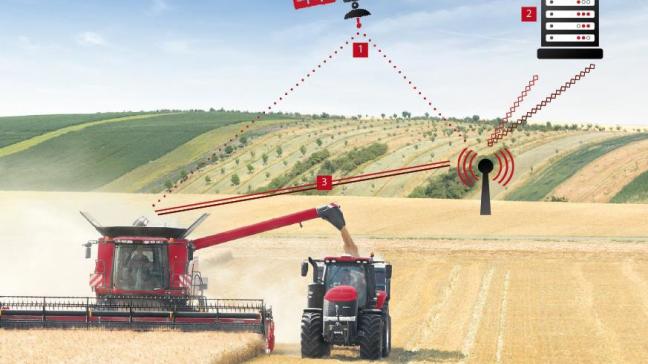 Satellieten, referentiestations en technologie in de tractor maken precisielandbouw mogelijk.