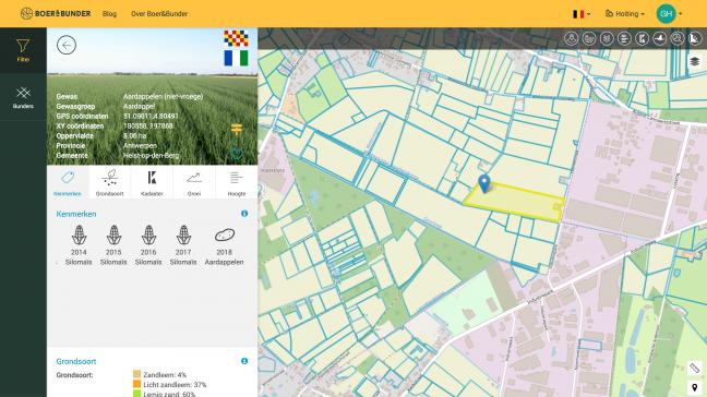 Boer&Bunder bundelt openbare informatie over percelen.