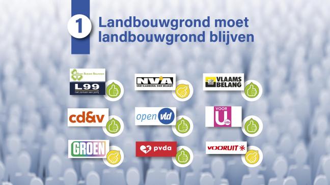 Politieke partijen bekennen kleur over landbouwgrond.