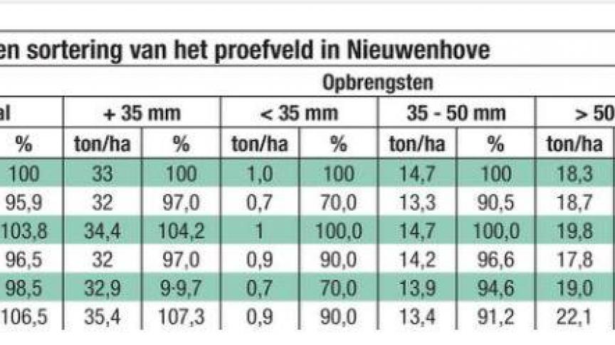 bladmest3