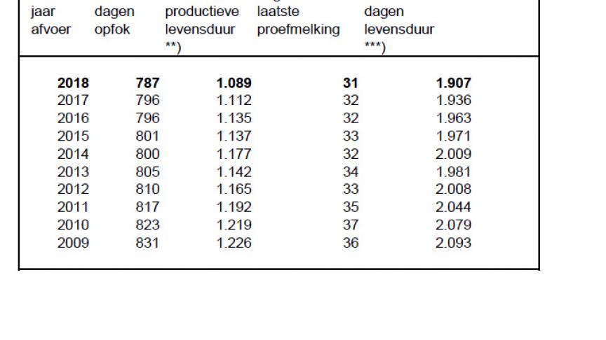 tabel1