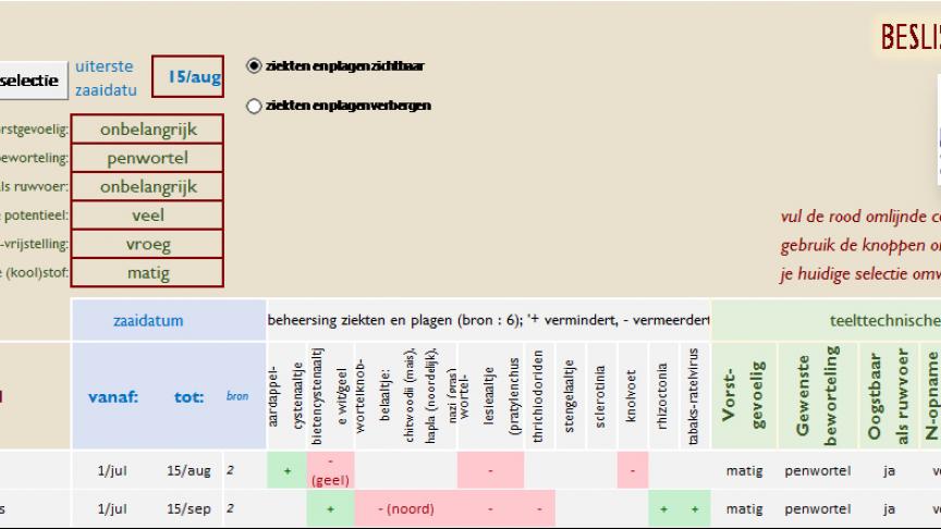 De online tool ‘Beslisboom groenbedekkers’ werd opgemaakt in het kader van het project Leve(n)de bodem.